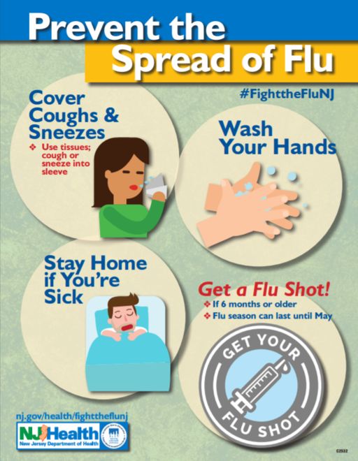 Tips on Fighting the Flu